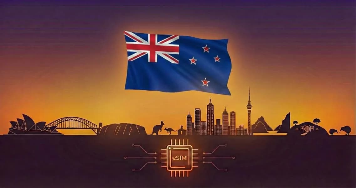 Australien und Neuseeland